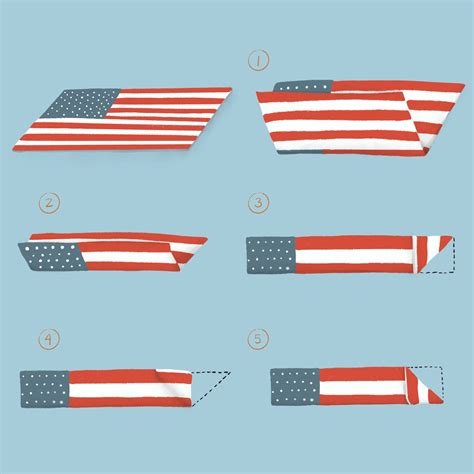 Fold the lower half of the stripe section lengthwise over the field of stars, holding the bottom and top edges securely. Fold the flag again lengthwise, now with the blue field on the outside. Make a triangular fold by bringing the striped corner of the folded edge to meet the open (top) edge of the flag. (It is easier if the person folding the ...